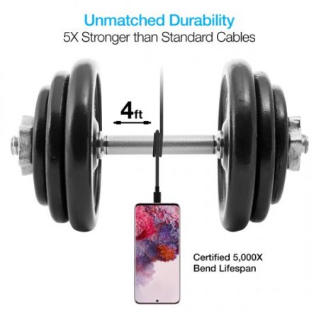 Naztech 18W PD Fast Wall Charger + USB-C to USB-C Cable