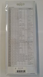 Ratcheting Coax Crimper RG-8,11,214,316,9913