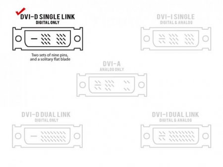 HDMI® Male to DVI-D Single Link Female Adapter