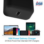 Naztech 18W PD Fast Wall Charger + USB-C to USB-C Cable