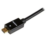 5m (15ft) Active High Speed HDMI Cable HDMI to HDMI Micro M/M