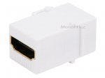 HDMI Female to HDMI Female Coupler Adapter Keystone Jack (White)