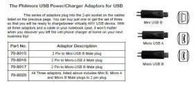 USB Adaptaplug Set, Mini USB-B, Micro USB-A, Micro USB-B