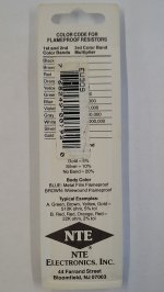 3.9 Ohm, 1/8W, 2% Metal Film Flameproof Resistor (6Pk)