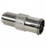 PAL Jack to F Jack Adapter (European TV)