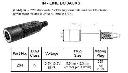 Size D 5.5/3.3/1mm Coaxial DC Power Jack Inline