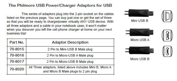USB Adaptaplug Set, Mini USB-B, Micro USB-A, Micro USB-B